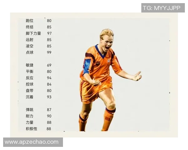 足球史上十位被低估的球星盘点 他们的影响力远超常人想象